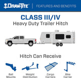 Draw-Tite 76016 Class 4 Trailer Hitch, 2 Inch Receiver, Black, Compatible with 2014-2018 Chevrolet Silverado 1500, 2014-2018 GMC Sierra 1500